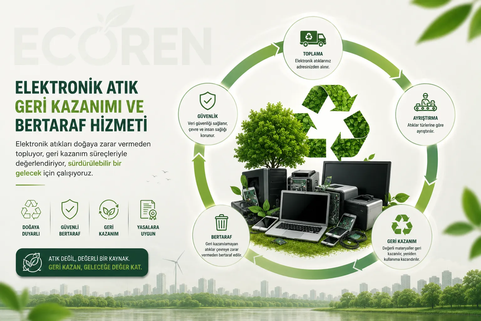 Elektronik atık geri kazanımı